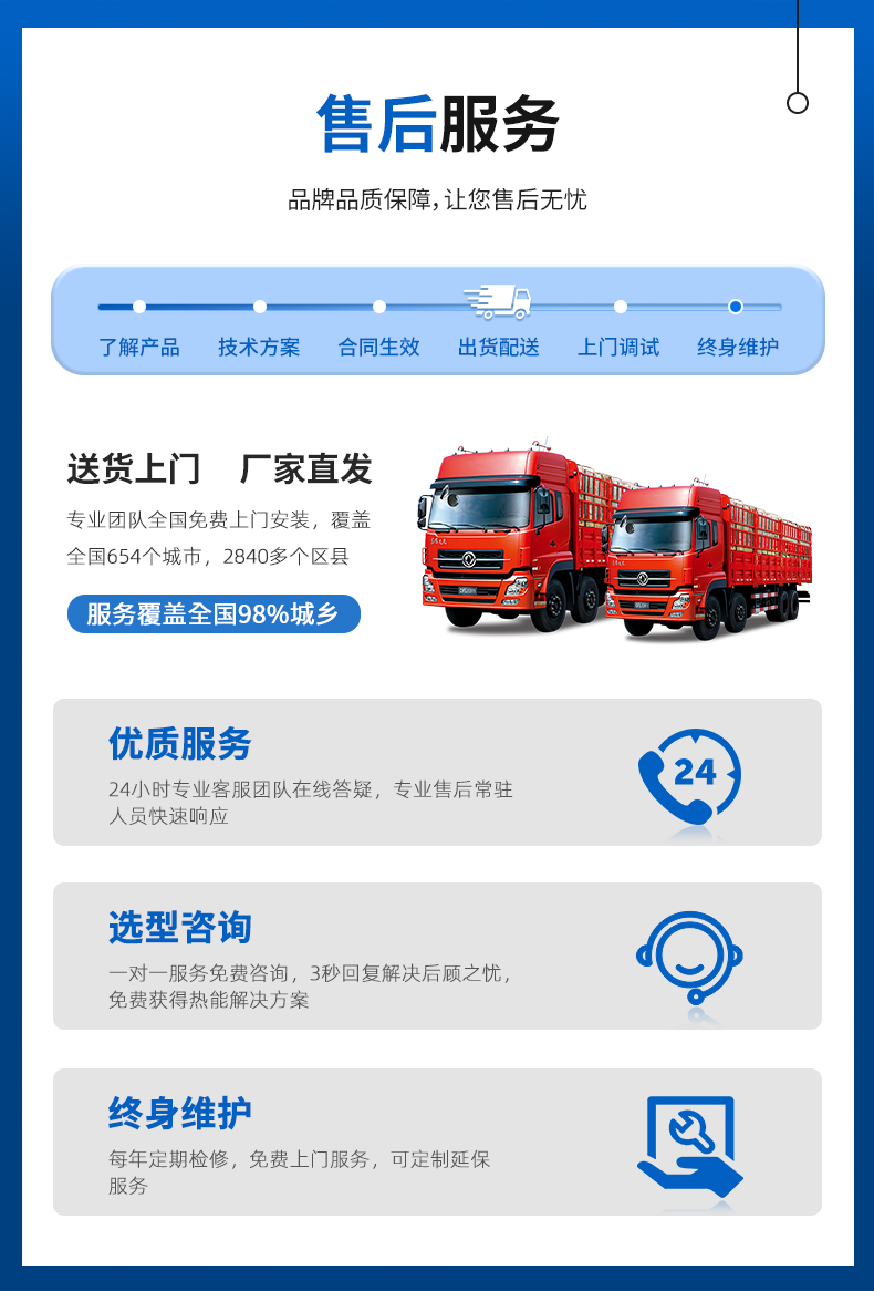 定制一體防爆型詳情（藍）_12.png