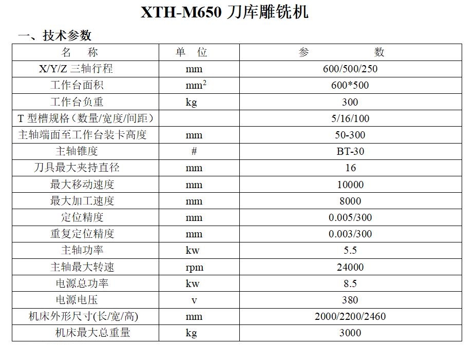 模具雕銑機參數